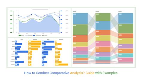 Guide: Best Moves, comparition and analisys .